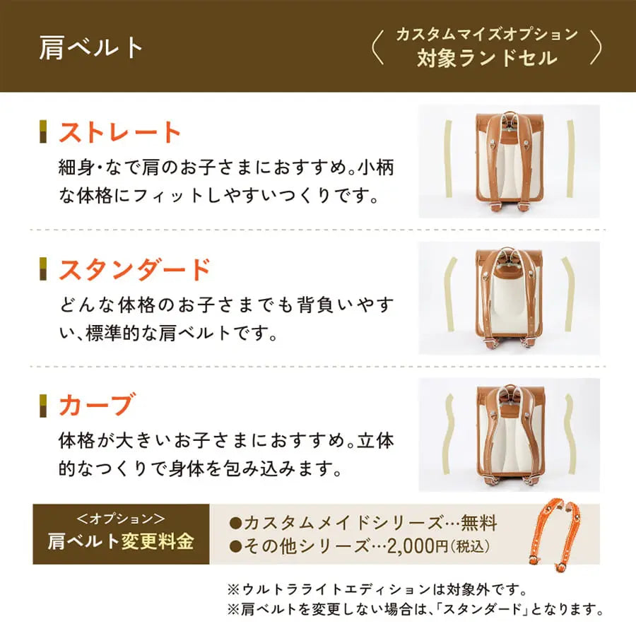 ごとうじゅうランドセル　ミケ　スミレ×スカイブルー