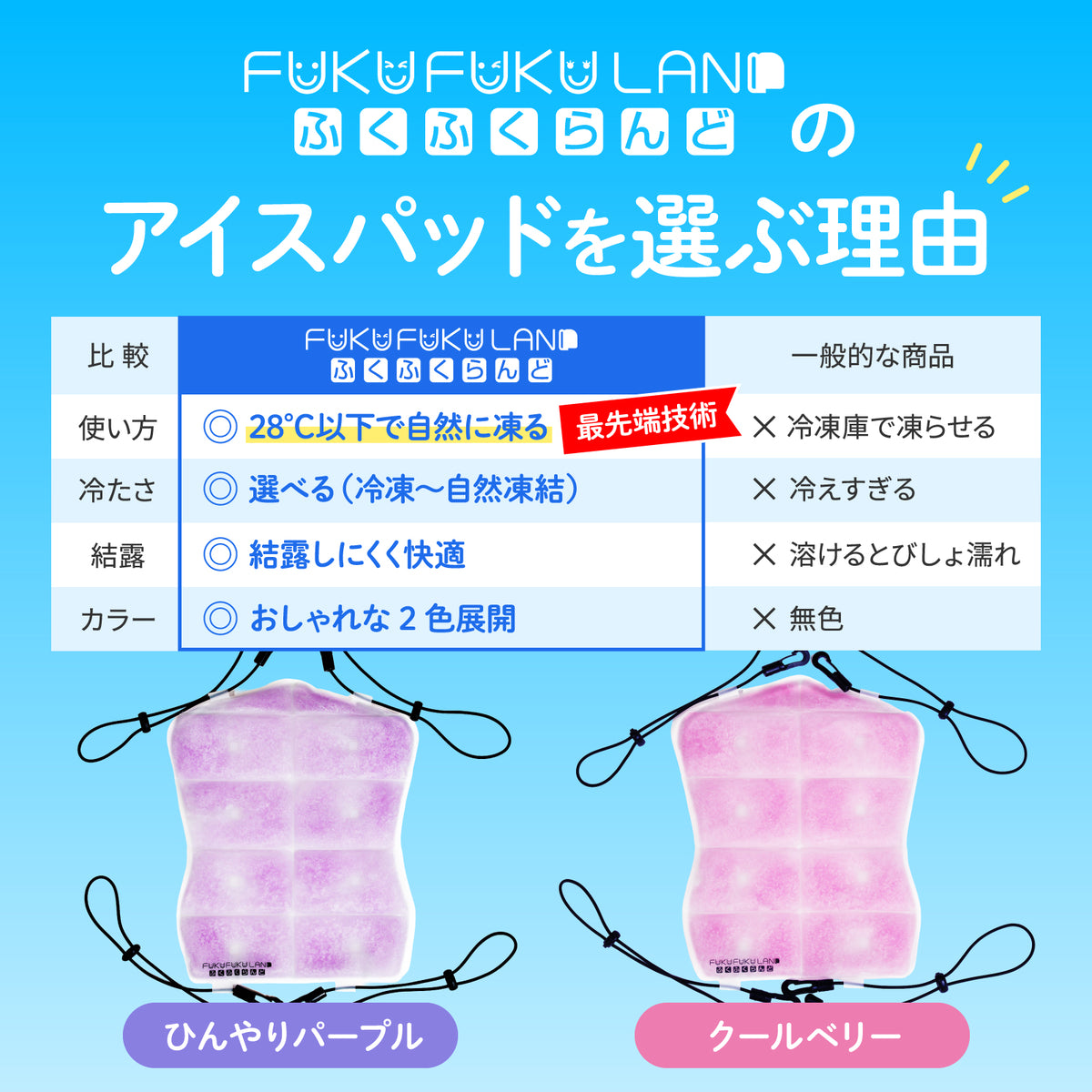 【ふくふくらんどオリジナル】ランドセル冷却パッド　クールベリー